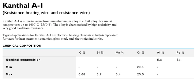 Kanthal-m2.png