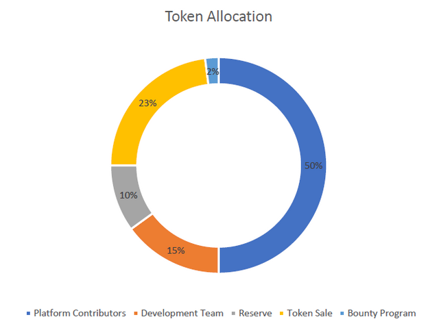 utrum1.PNG