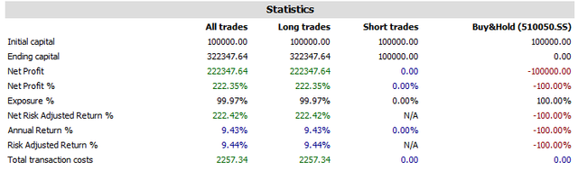 china_etf3.png