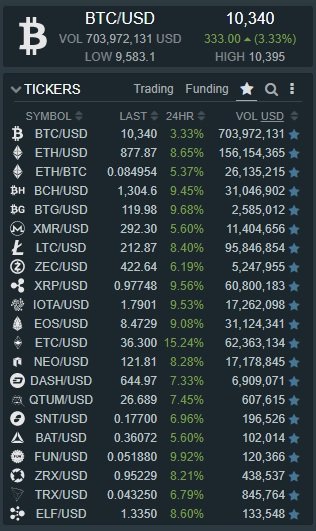 Feb 23 ticker.jpg