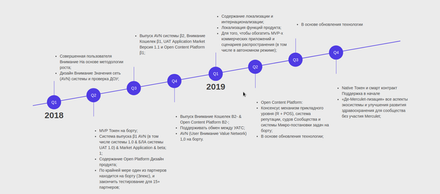 merculet-map.png