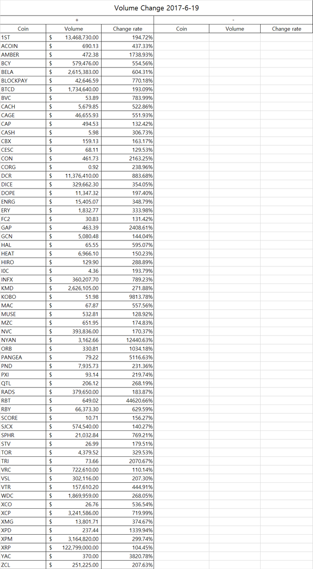 eth_table2.png