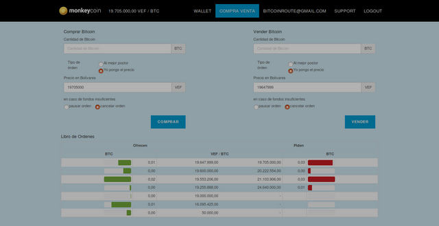 MONKEYCOIN Exchange de Bitcoins.png