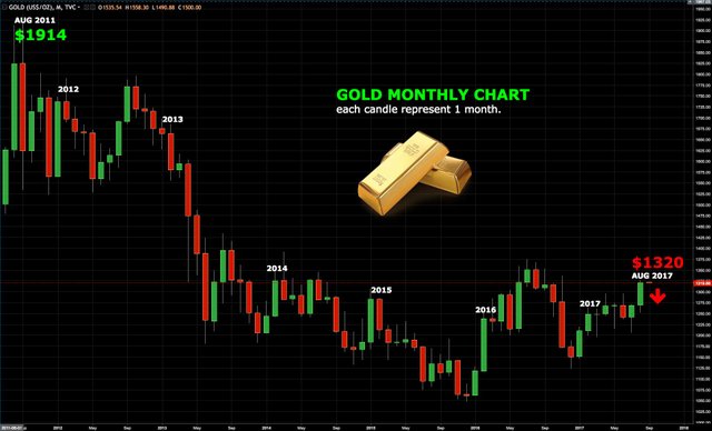 GOLD-11-17.jpg