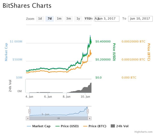 chart (3).jpeg