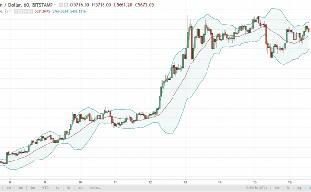 usd-btc.png