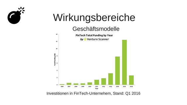 9 Wirtschaftsinformatik.png