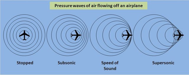 Courtesy of Aviation Stack Exchange.jpg