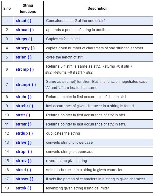 functions.jpg