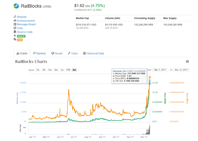 coinmarketcap.png