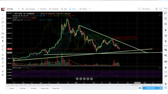 BTCUSD3-18.png