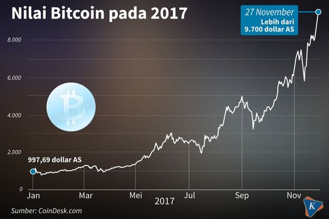 coindesk.jpg