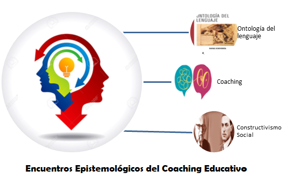 Encuentros del Coaching.png