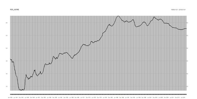 % of Financial Service.jpeg