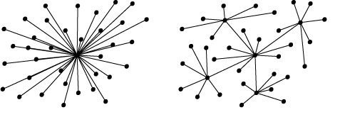 Centralised-decentralised-distributed.png