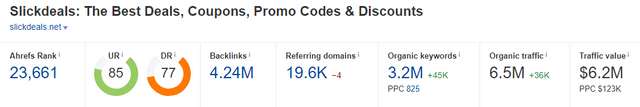 slick deals organic traffic.PNG