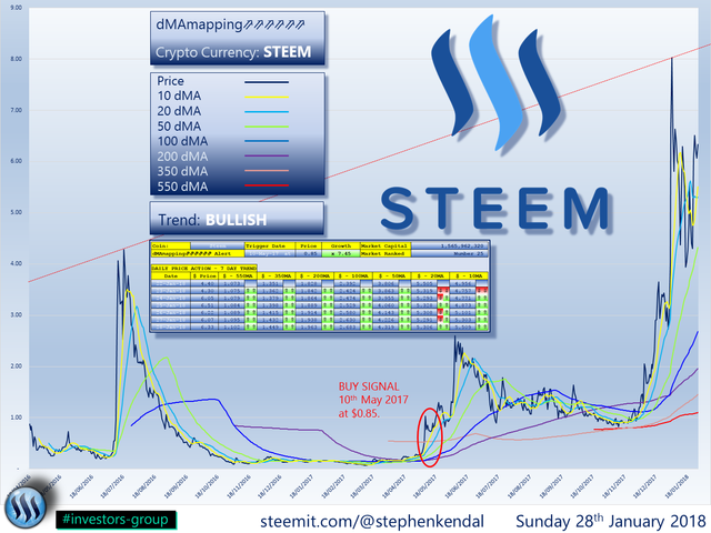 STEEM.png