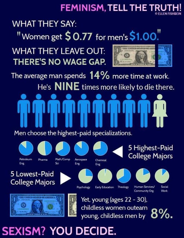 Wage-Cap-Myth-Explained-676x876.jpg