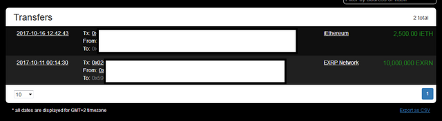 Screenshot-2017-10-22 Ethplorer Ethereum address 0x59119C5796376C003569446bc3311603aFDFC5B8.png