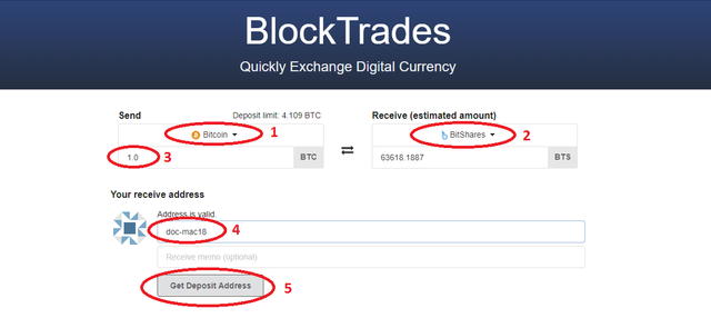 How To Invest In Bitshares Using Your Php Philippine Peso Part 2 - 