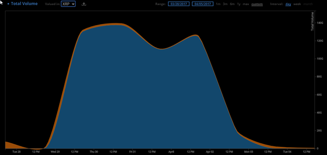 ripple-spike.png