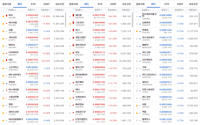 0110 BTC 마켓.png