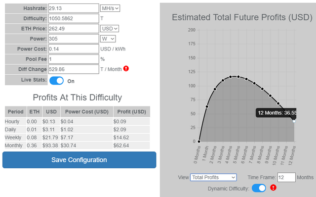 eth_profit_calculation.png