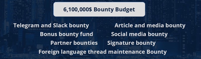 Bounties budget copy.png