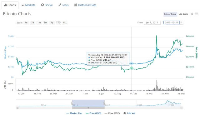 Consensus_2015.jpg