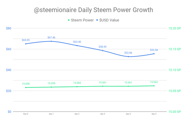 chart.png