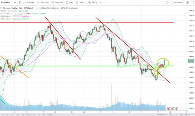 BTCUSD.jpg