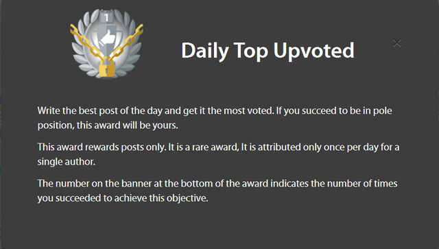 022-Daily Top Upvoted Awards.png