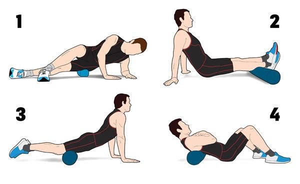 Roller-Exercises.jpg