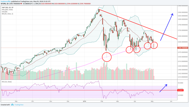 spx short.png
