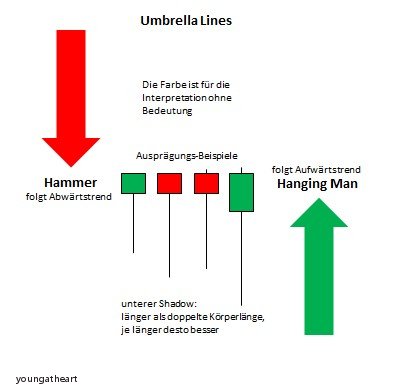 umbrellalinescc.jpg