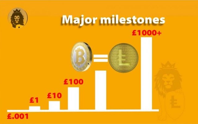 leocoin-cryptocurrency-1.jpg