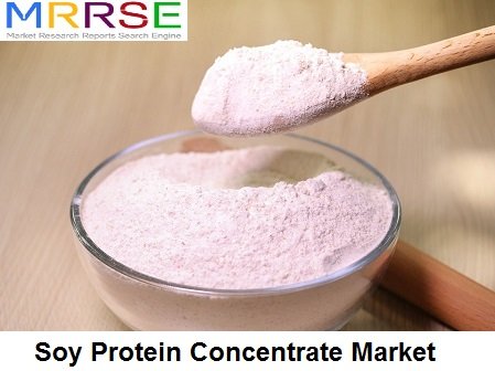 Soy Protein Concentrate Market.jpg