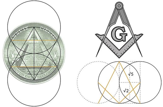 Masonic-Square-and-compass-Vesica-Piscis.jpg
