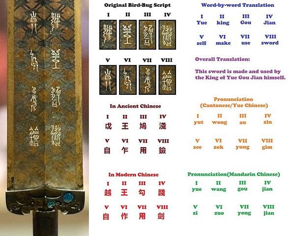 Deciphering-scripts-Sword-Goujian.jpg