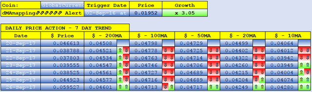 GLOBAL RESERVE CURRENCY dMAs screen.png