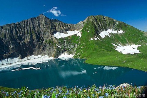 Ratti-Gali-Lake.jpg