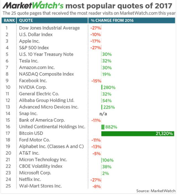 marketwatch2017.png