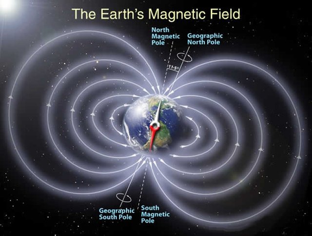 campo-geomagnetico-terrestre.jpg