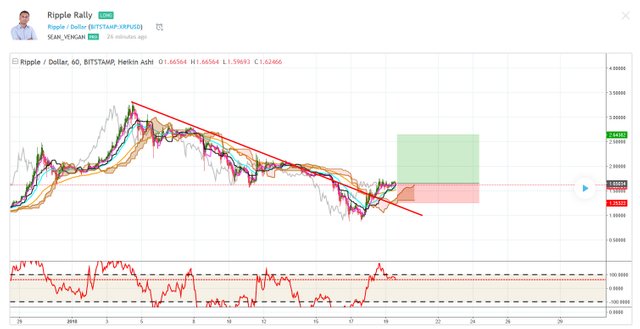 Ripple Rally 2018-01-19_23-13-27.jpg