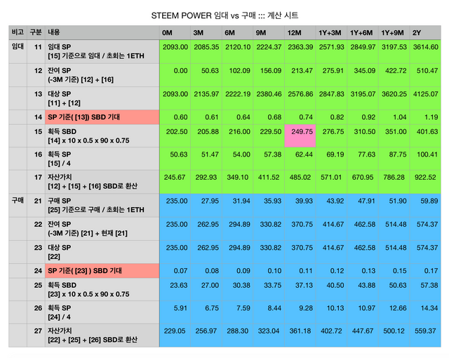 스크린샷 2018-02-21 오후 6.58.58.png