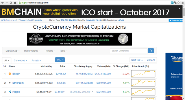 btcpreciodehoy.png