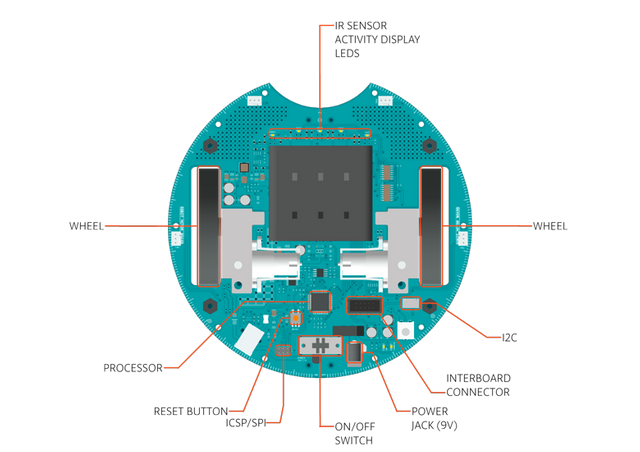 004. LottieLemon_figure_hardware_bottom.png