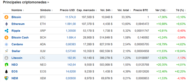 criptomonedas.png