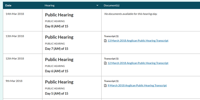 Screenshot-2018-3-14 Child Sexual Abuse in the Anglican Church(1).png