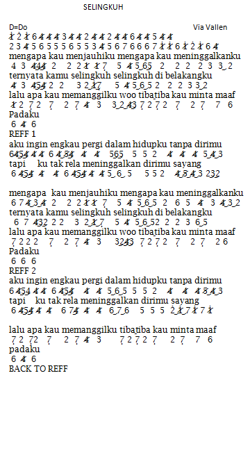 Not Angka Lagu Selingkuh Via Vallen.png